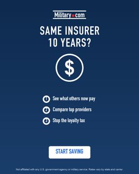 loyalty_tax_decade 4:5